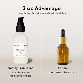Face Serum (Night, Lactic Acid 10%) - 2oz