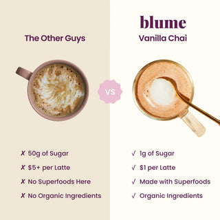 Superfood Latte Powder Vanilla Chai Blend